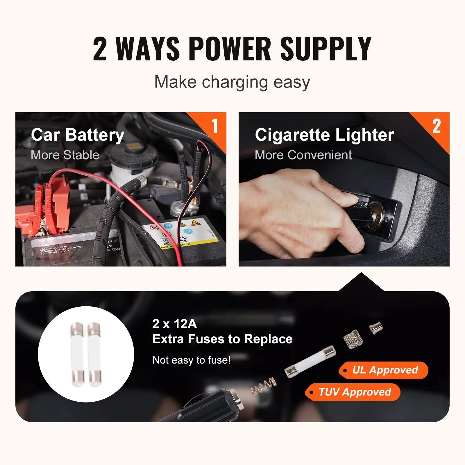 🔥[Hot sale]🔥5 Ton Electric Car Jack Kit with Impact Wrench & Air Pump Heavy‑Duty 12V Auto Emergency Tool Kit for Tire Change Roadside Vehicle Repair