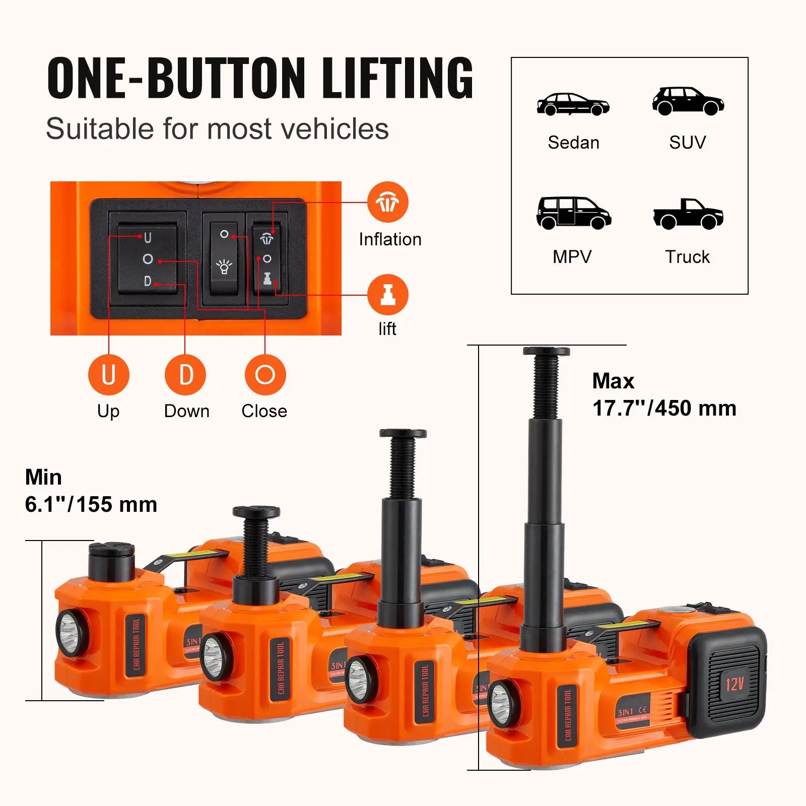 🔥[Hot sale]🔥5 Ton Electric Car Jack Kit with Impact Wrench & Air Pump Heavy‑Duty 12V Auto Emergency Tool Kit for Tire Change Roadside Vehicle Repair